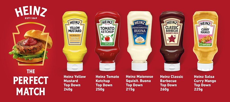 HEINZ: THE PERFECT MATCH
